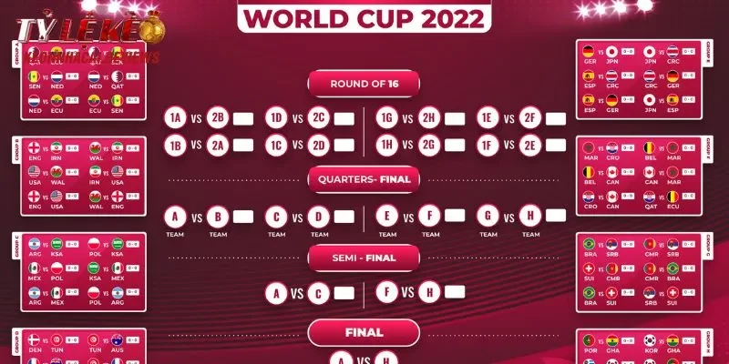 Lý do nên theo dõi lịch thi đấu 