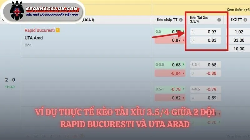 Hiểu rõ kèo tài xỉu 3.5/4 là gì qua tiền cược